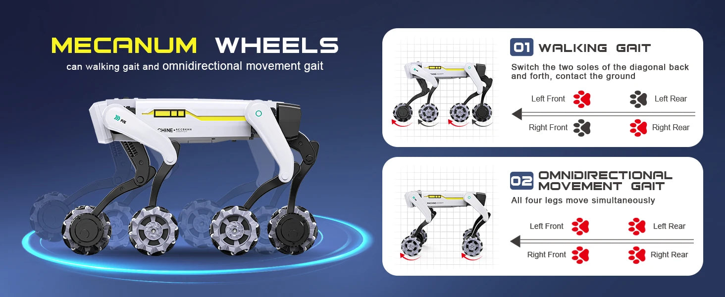 Intelligent AI RC Robot Dog Voice Dialogue APP Remote Control Programming Singing Dancing Machine Dog Kids Toys