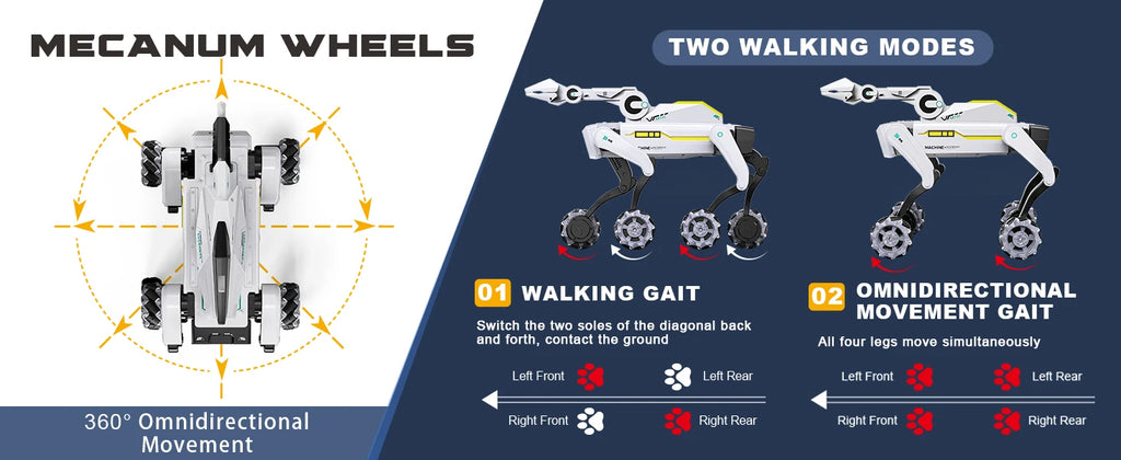 Intelligent AI RC Robot Dog Voice Dialogue APP Remote Control Programming Singing Dancing Machine Dog Kids Toys