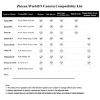 Zhiyun Weebill S Compact Gimbal Stabilizer for DSLR & Mirrorless Camera Sony Nikon  Panasonic Canon 3-Axis Handheld Weebills