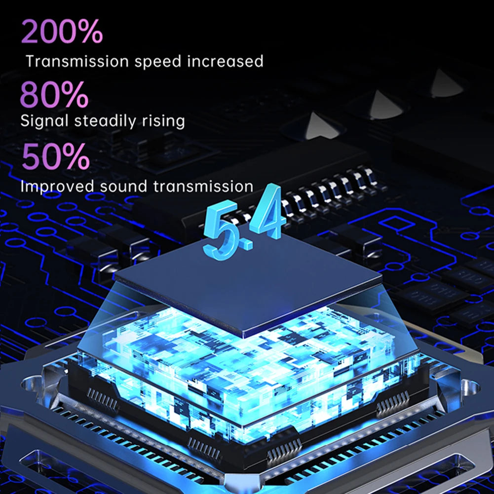 150 Languages Translator Earbuds Bluetooth-Compatible 5.4 Language Translation Earbuds Earhooks Headset Fit for Android and iOS