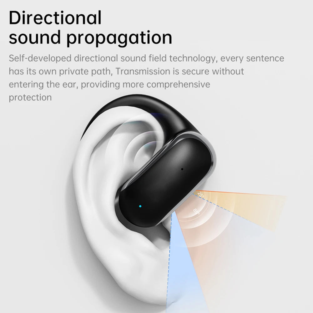 150 Languages Translator Earbuds Bluetooth-Compatible 5.4 Language Translation Earbuds Earhooks Headset Fit for Android and iOS