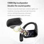 150 Languages Translator Earbuds Bluetooth-Compatible 5.4 Language Translation Earbuds Earhooks Headset Fit for Android and iOS